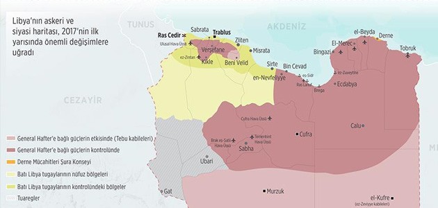 Libya’nın haritası önemli ölçüde değişti