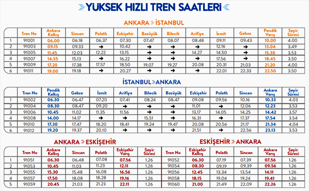 yht seferlerinin saatlerine ayar