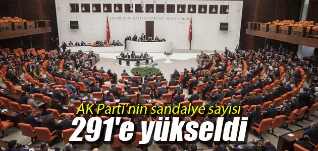 AK Parti’nin sandalye sayısı 291’e yükseldi