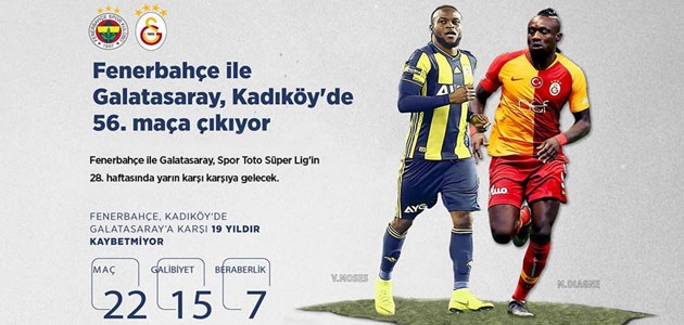 Fenerbahçe’nin derbide konuğu Galatasaray
