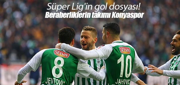 Süper Lig’in gol dosyası! Beraberliklerin takımı Konyaspor