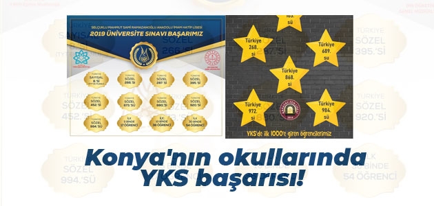 Konya’nın okullarında YKS başarısı!