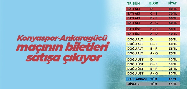 Konyaspor-Ankaragücü maçının biletleri satışa çıkıyor