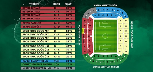 Konyaspor-Göztepe maçının biletleri satışa çıkıyor
