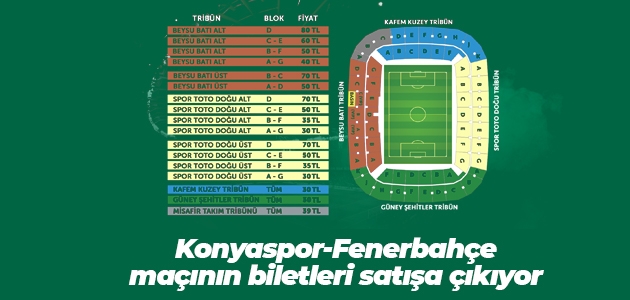 Konyaspor-Fenerbahçe maçının biletleri satışa çıkıyor