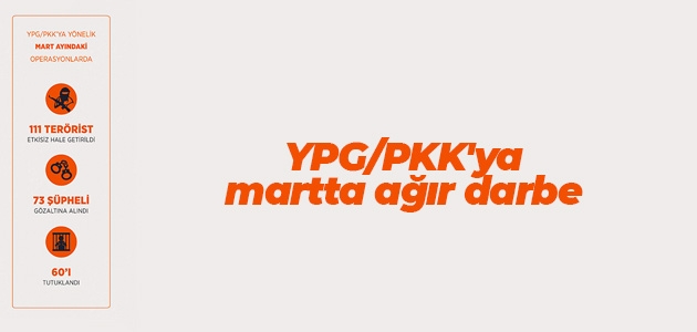 YPG/PKK’ya martta ağır darbe