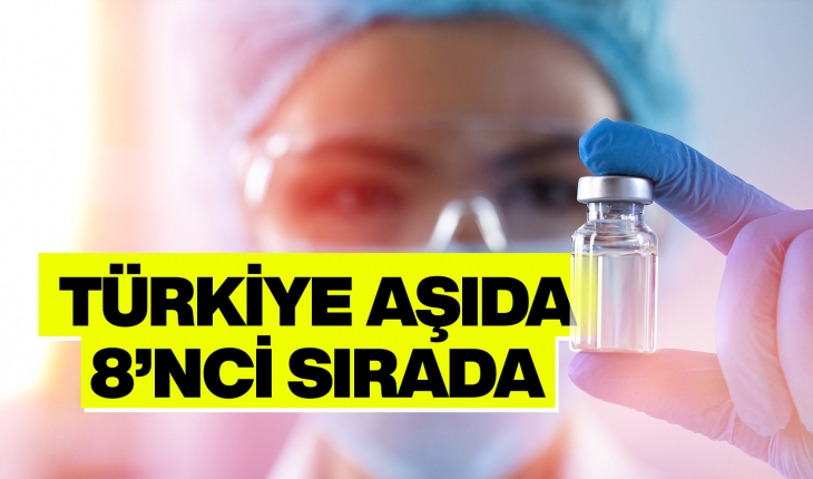Türkiye aşıda 8’inci sırada