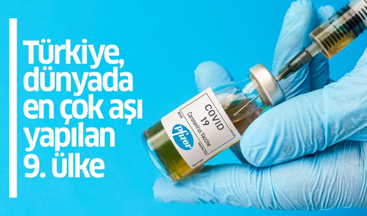 Türkiye en çok aşı yapılan 9. ülke