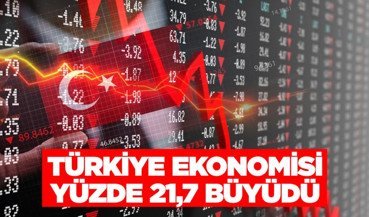 Türkiye ekonomisi ikinci çeyrekte yüzde 21,7 büyüdü