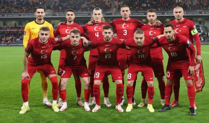 a milli futbol takim 2022 dunya kupasi na nasil gider a milli futbol takim 2022 dunya kupasi na nasil gider