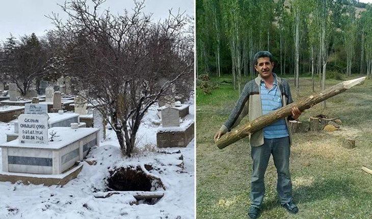 Define kazısında yakalanan profesöre idari soruşturma başlatıldı