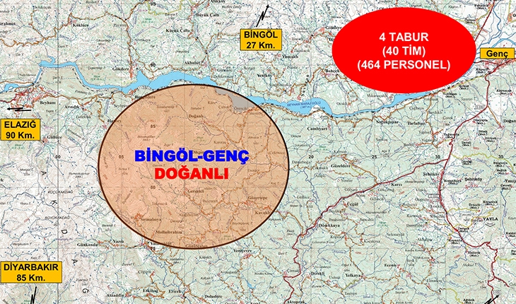 Eren Abluka Sonbahar-Kış-7 operasyonu başlatıldı