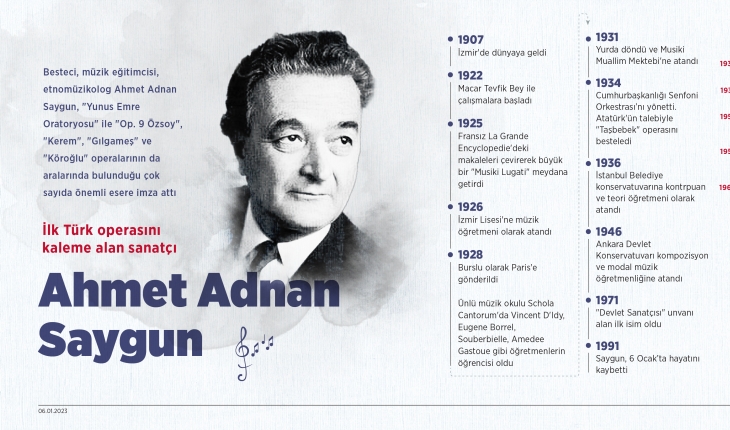  İlk Türk operasını kaleme alan sanatçı: Ahmet Adnan Saygun