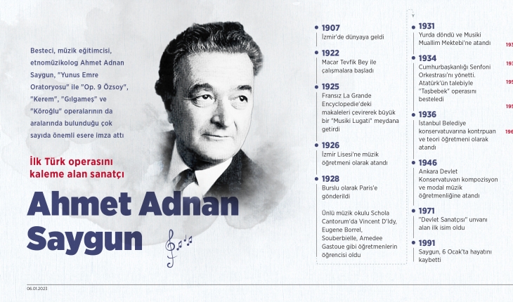 İlk Türk operasını kaleme alan sanatçı: Ahmet Adnan Saygun