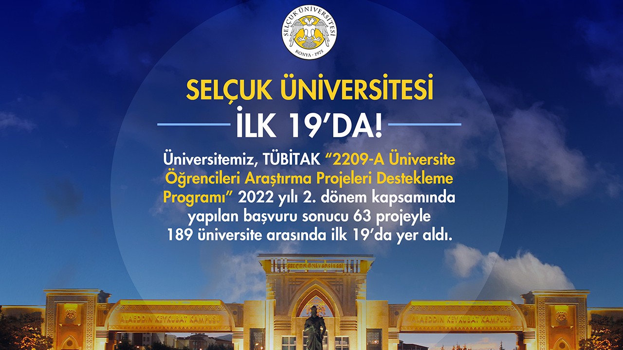 Selçuk Üniversitesi, TÜBİTAK projeleriyle Türkiye’de ilk 19’da yer aldı