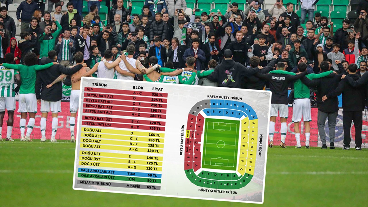 Konyaspor - Kayserispor biletleri satışta