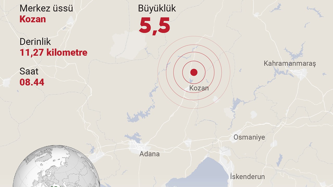 Adana'da 5,5 büyüklüğünde deprem! Halk sokağa döküldü