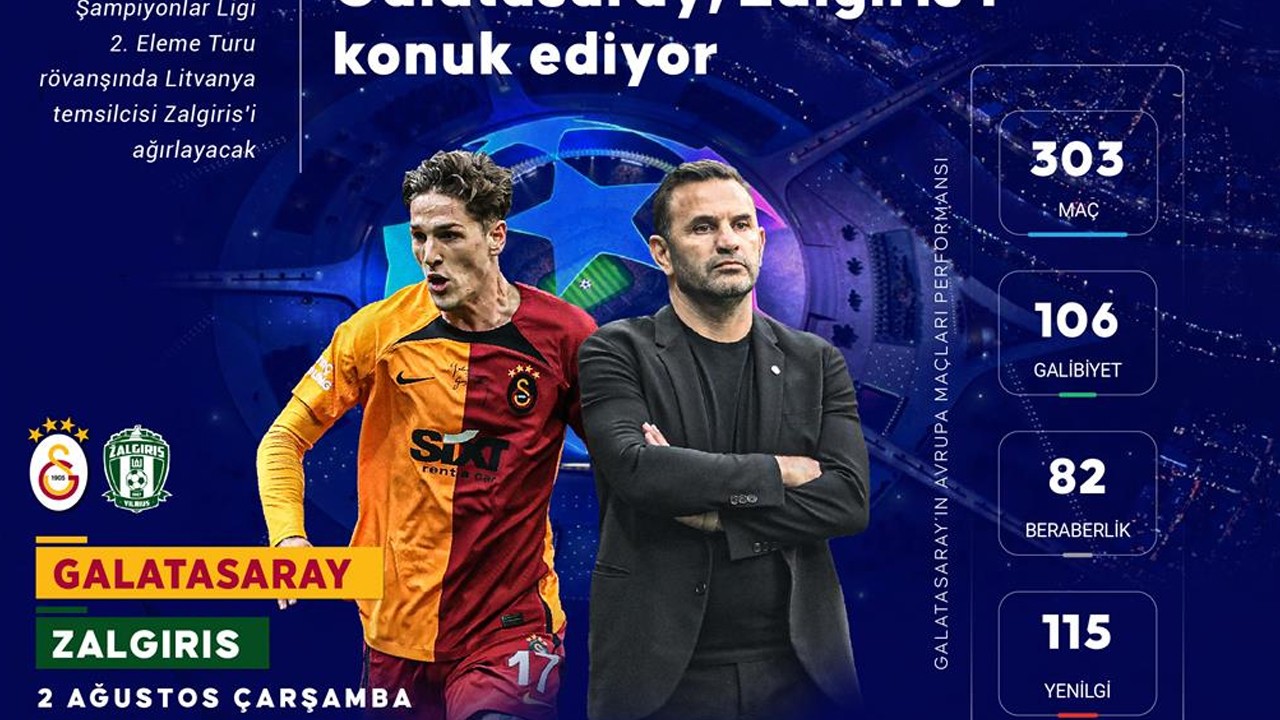 Galatasaray, Avrupa’da 304. randevuda