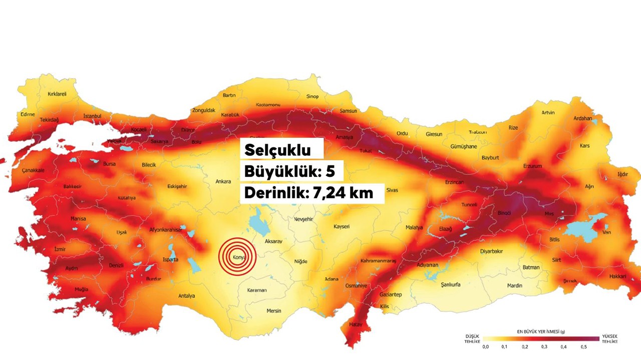 Konya’da 5 büyüklüğündeki depremin ardından 27 artçı sarsıntı kaydedildi 