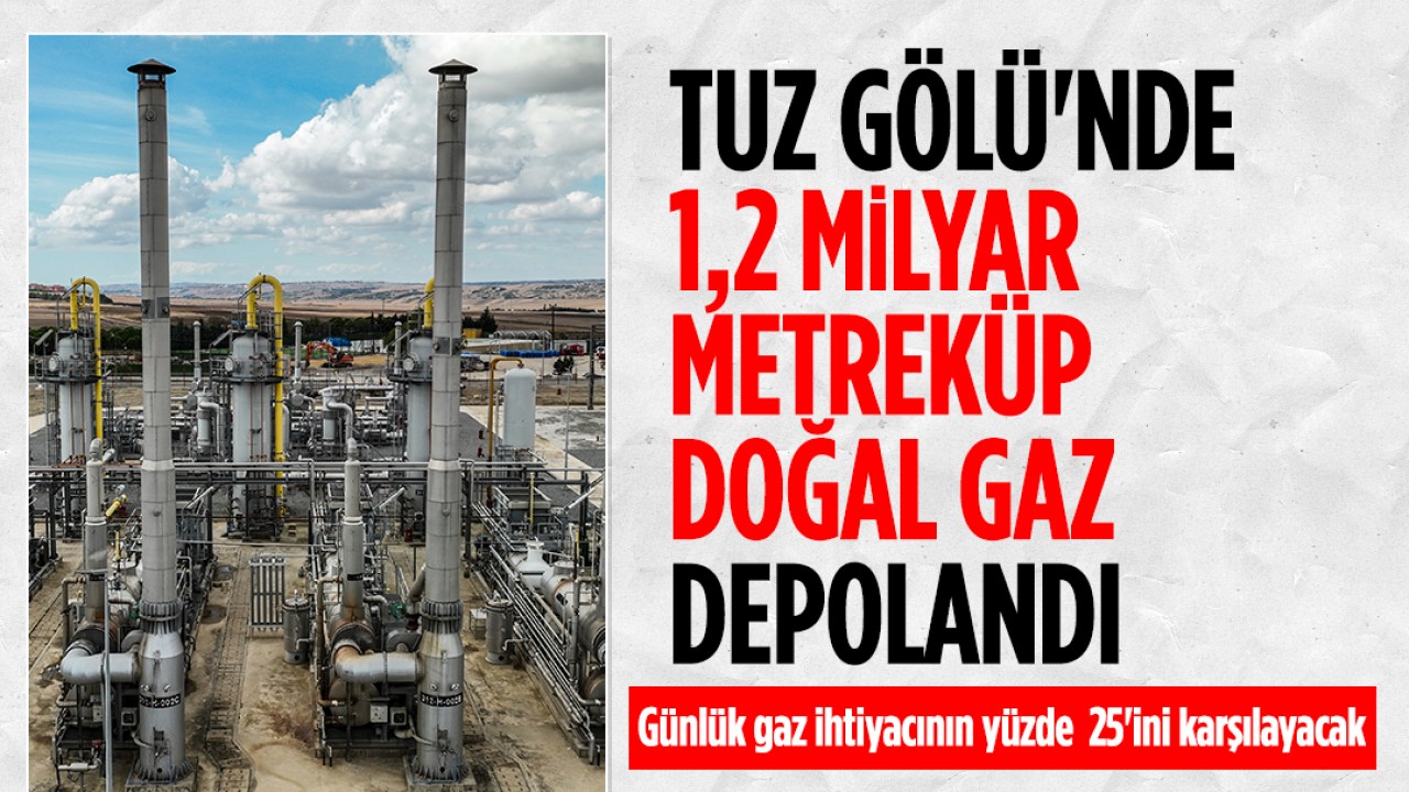 Tuz Gölü’nde 1,2 milyar metreküp doğal gaz depolandı: Türkiye’nin günlük gaz ihtiyacının yüzde 25’ini karşılayacak