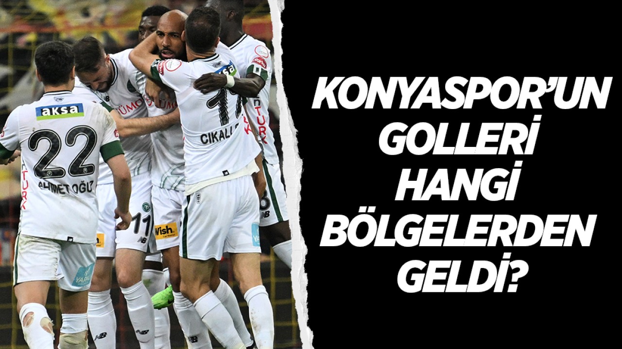 Konyaspor’un golleri hangi bölgelerden geldi?