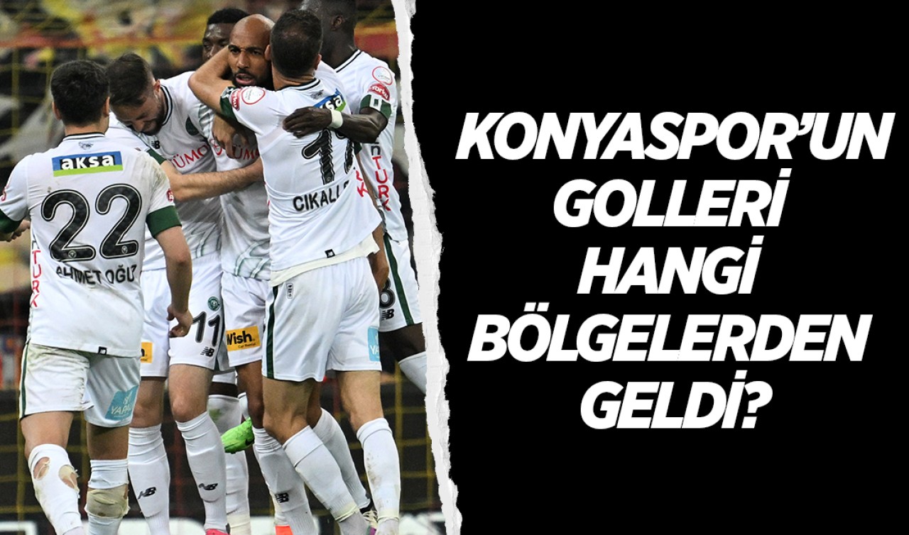 Konyaspor’un golleri hangi bölgelerden geldi?