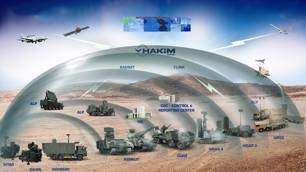 Yerli ve milli silahlar "Çelik Kubbe"yi eşsiz bir kalkan yapacak