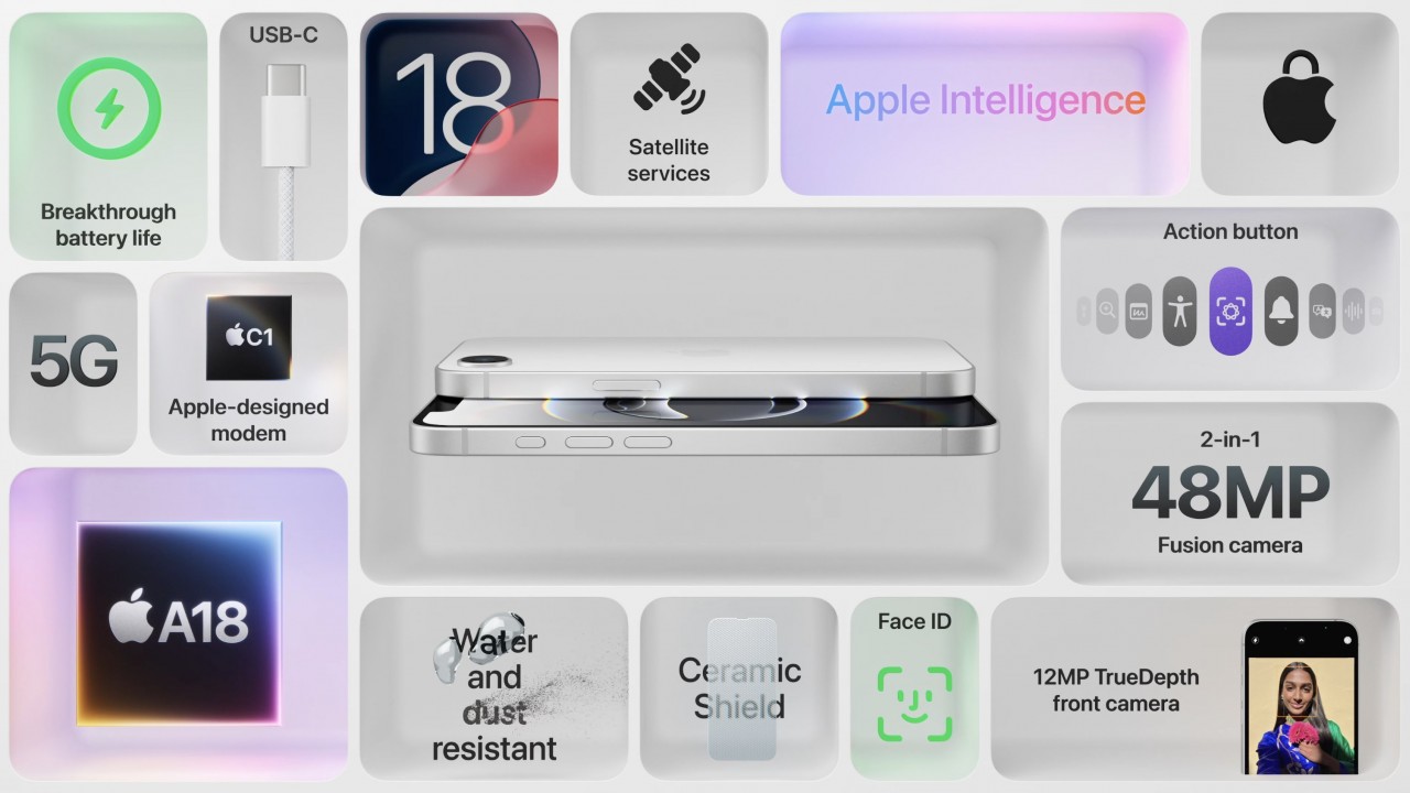 Uygun fiyatlı iPhone 16E tanıtıldı: İşte özellikleri ve fiyatı