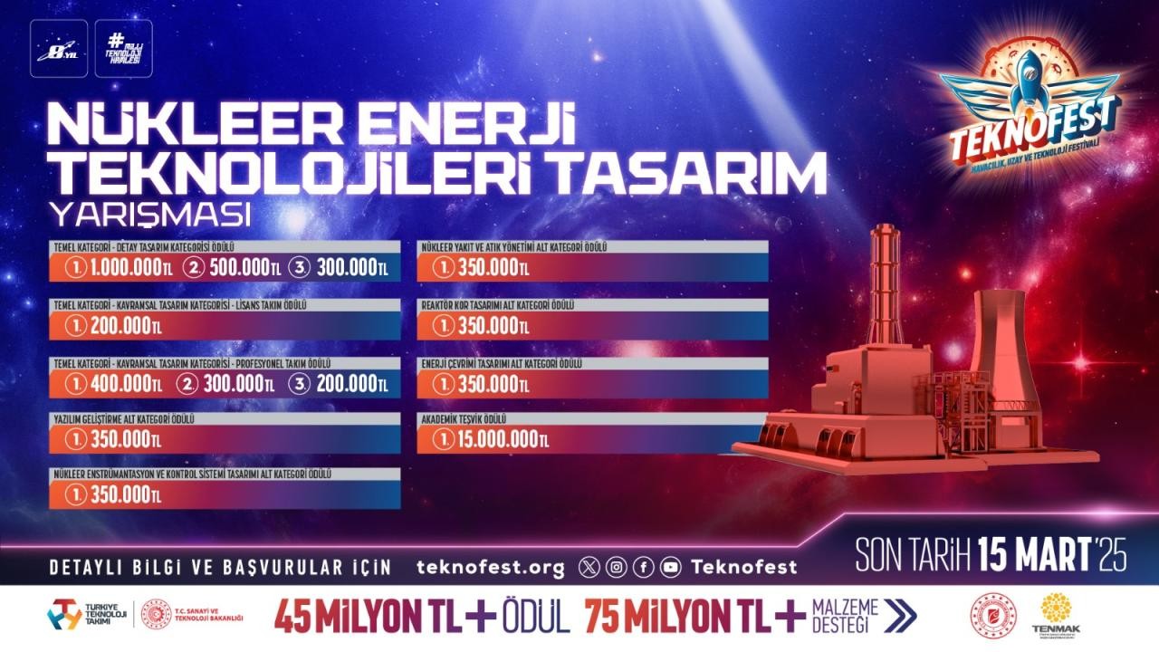 Nükleer Enerji Teknolojileri Tasarım Yarışması başvuruları devam ediyor