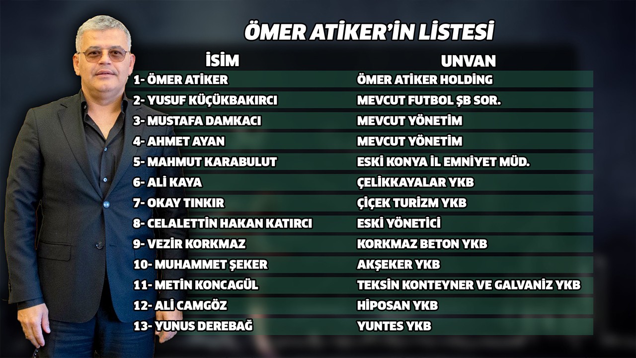 Ömer Atiker’in listesi günden güne şekilleniyor