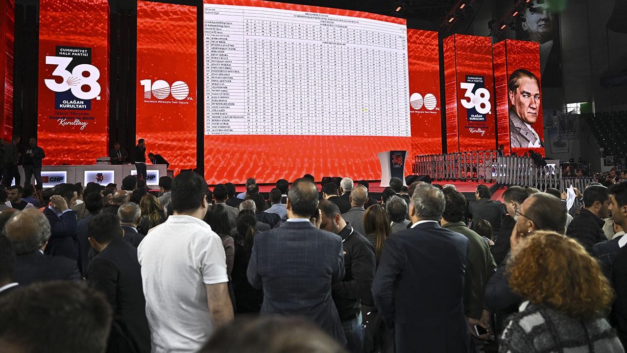 CHP'nin kurultay davasında ret kararı çıktı