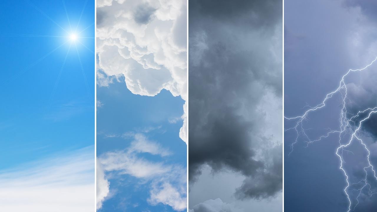 Hafta sonu hava durumu nasıl olacak?