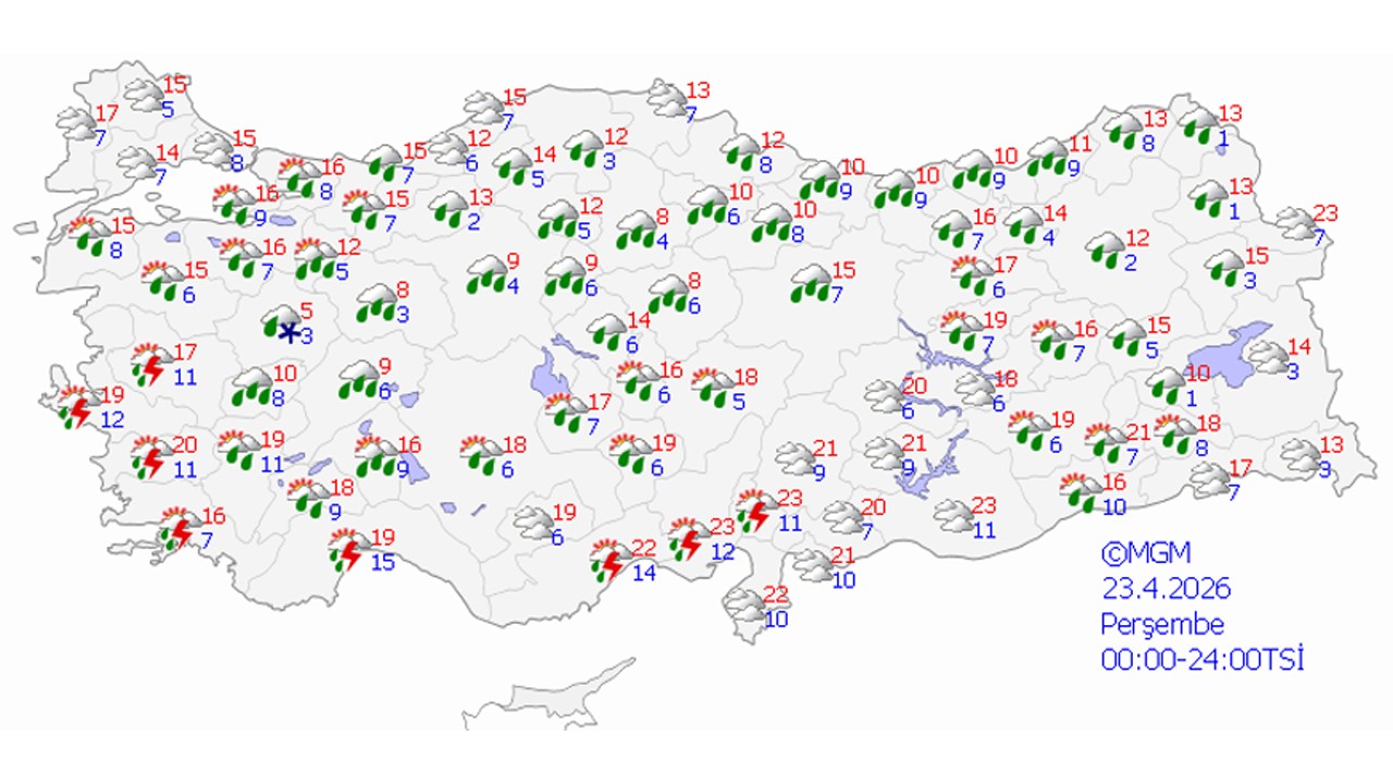 Meteoroloji uyardı! Hava 7 derece birden soğuyacak