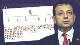 'İmamoğlu suç örgütü' davasının 29. duruşması başladı