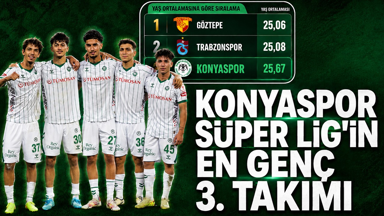 Konyaspor Süper Lig’in en genç 3. takımı oldu