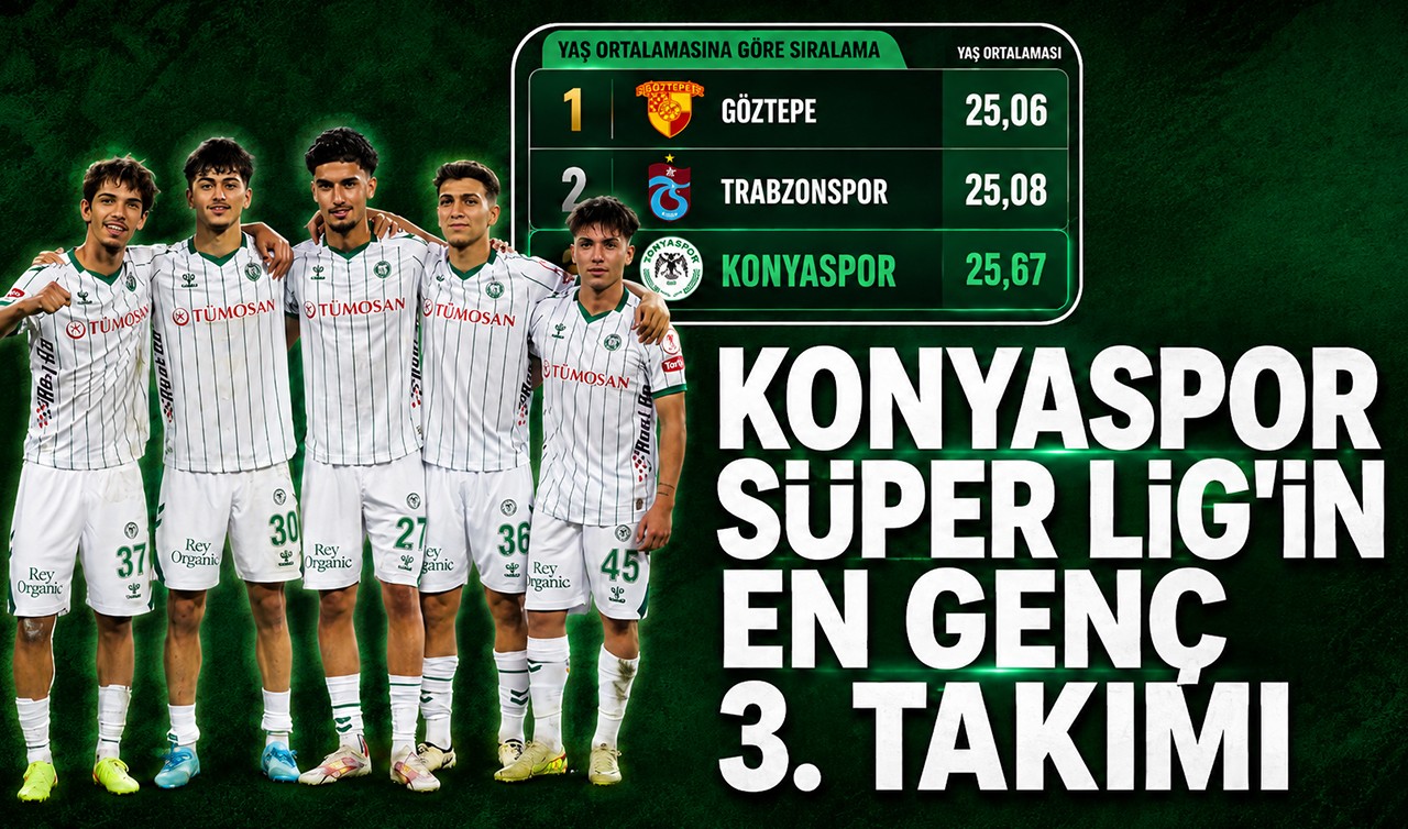 Konyaspor Süper Lig’in en genç 3. takımı oldu