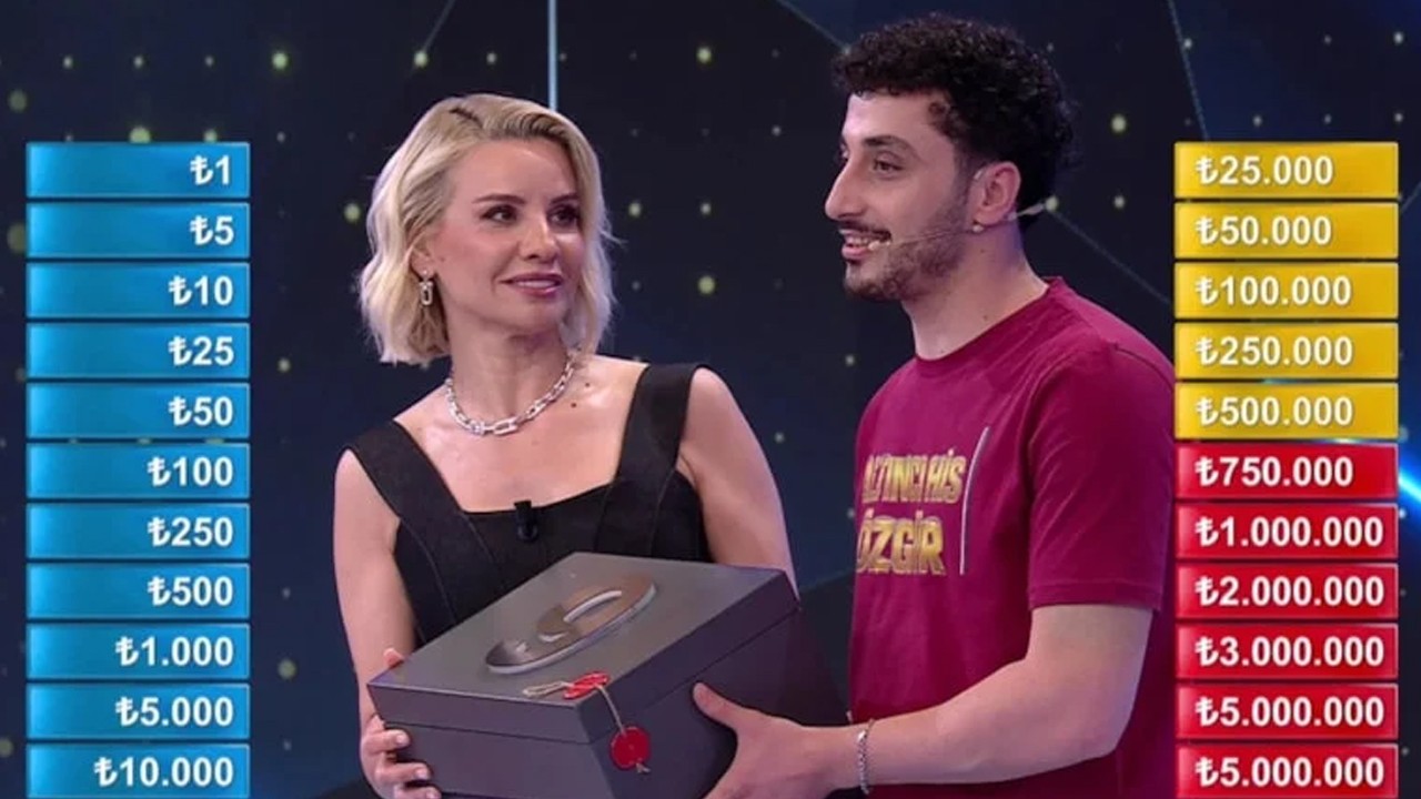 Var Mısın Yok Musun’da 850 bin TL’lik teklifi reddetti: Kutusunu açınca şoke oldu