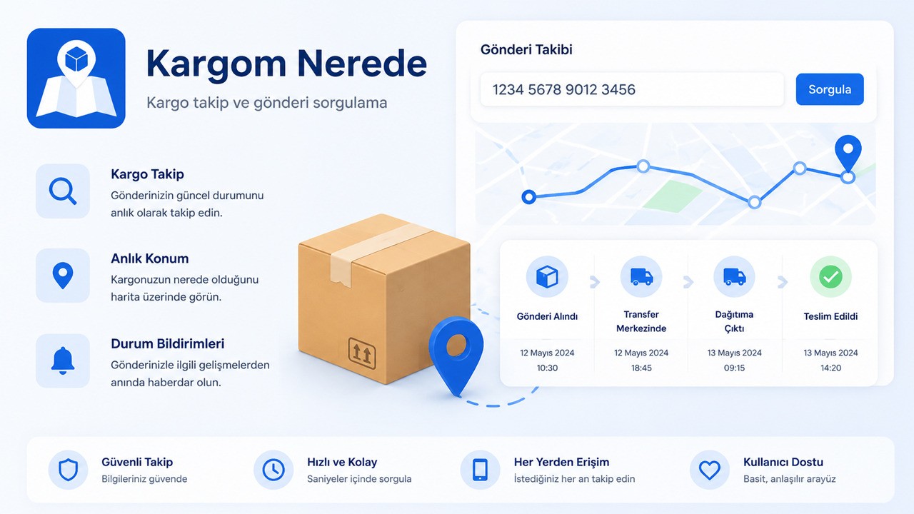 Trendyol Express Kargo Takip Nasıl Yapılır? Gönderi Sorgulama