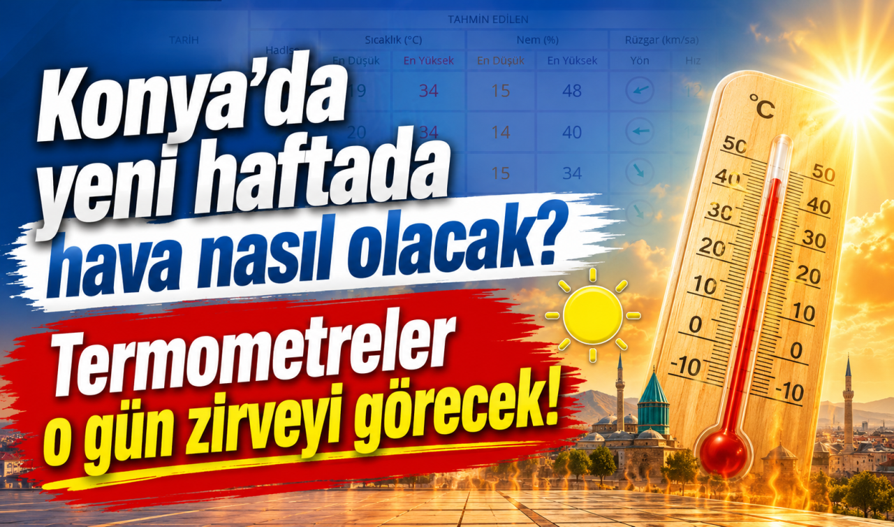 Konya’da yeni haftada hava nasıl olacak? Termometreler o gün zirveyi görecek!