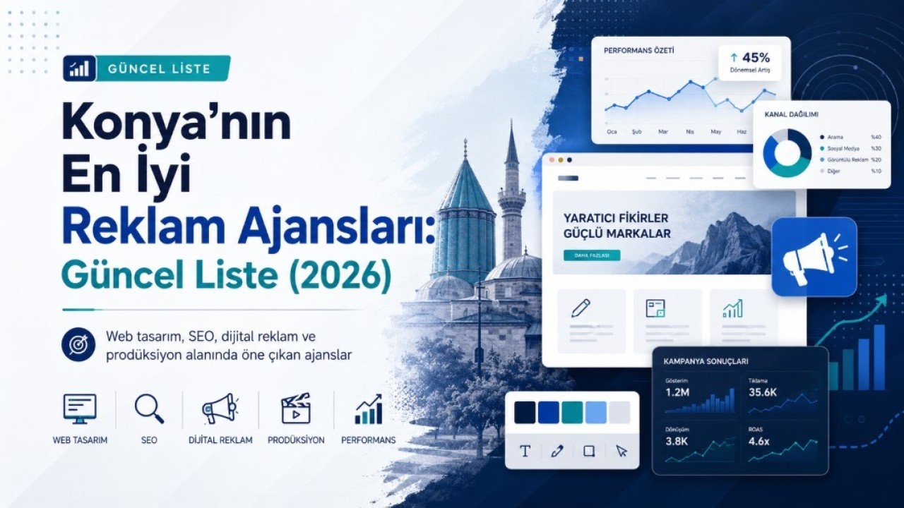 Konya'nın En İyi Reklam Ajansları: Güncel Liste (2026)